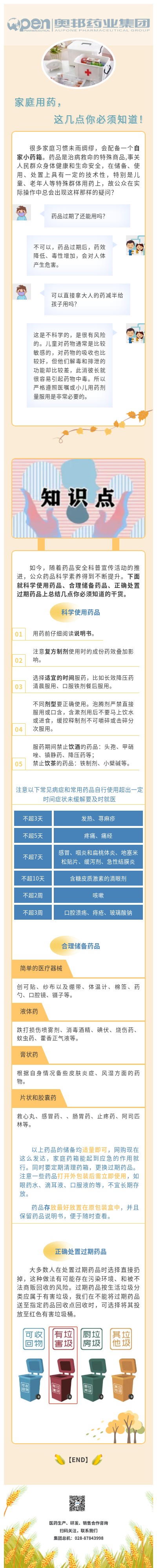 家庭备药，这几点你必须知道！.jpg