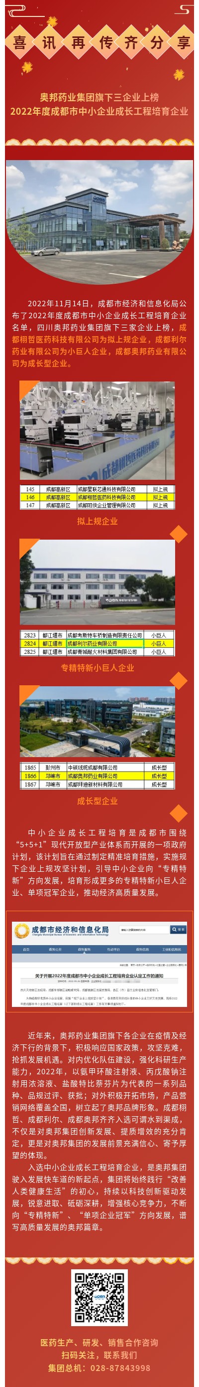 喜讯再传齐分享 四川奥邦集团旗下三企业上榜2022年度成都市中小企业成长工程培育企业.jpg