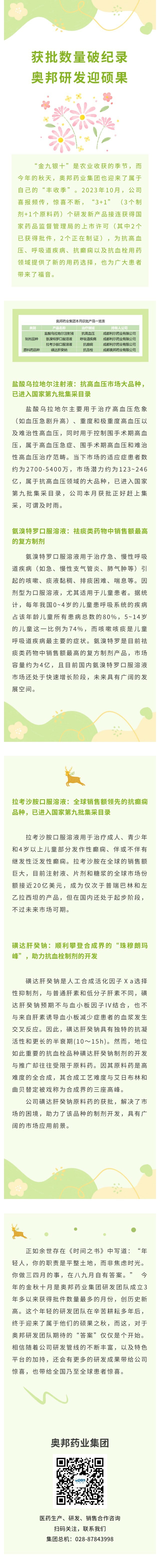 获批数量破纪录，奥邦研发迎硕果.jpg